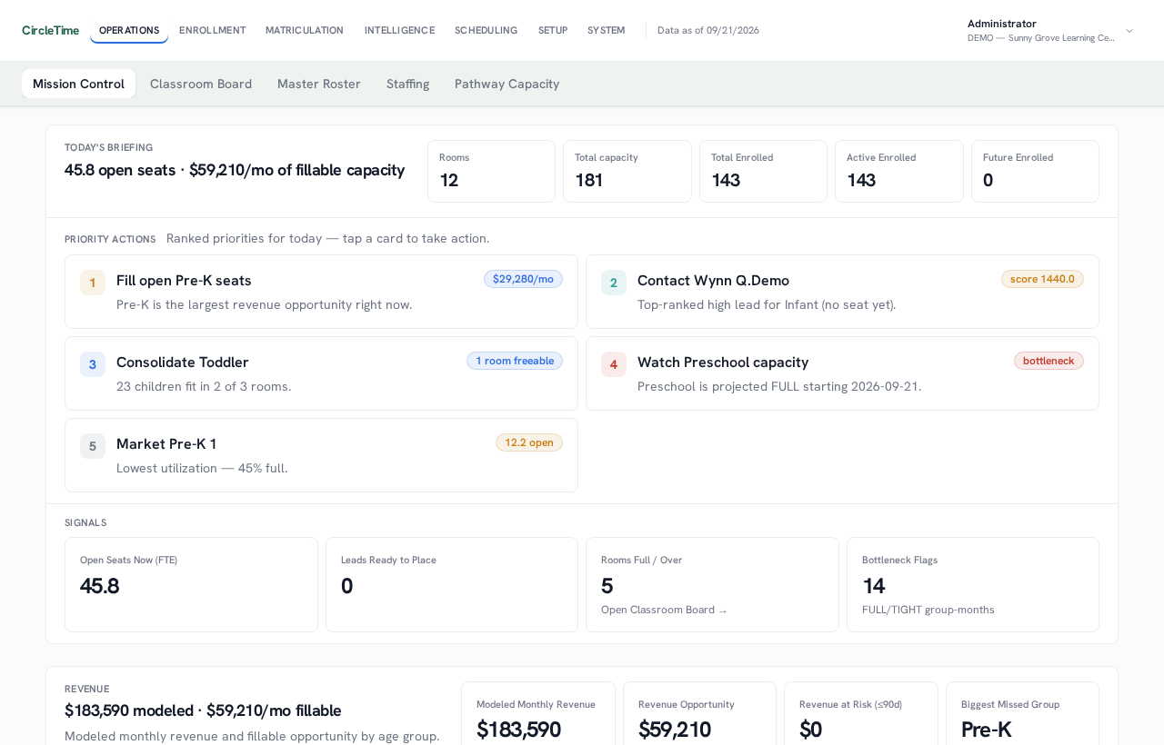 Mission Control showing KPIs and ranked daily actions